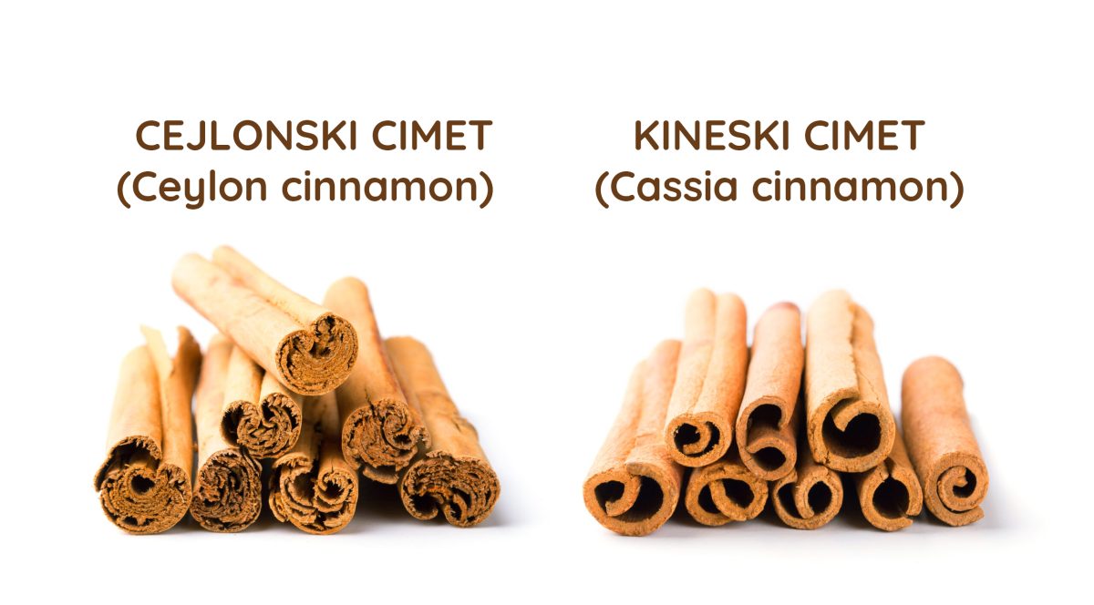 Cejlonski cimet vs Cassia (kineski) cimet - slika 2
